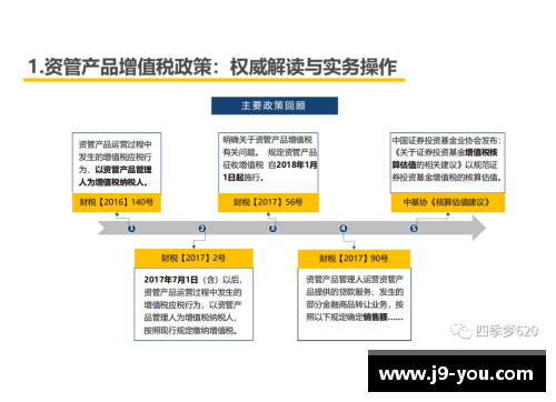 NBA球员税收政策解析与实际影响分析